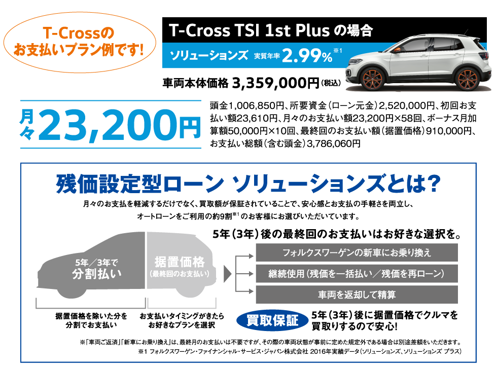 New T Cross Pre Debut Fair Volkswagen静岡草薙